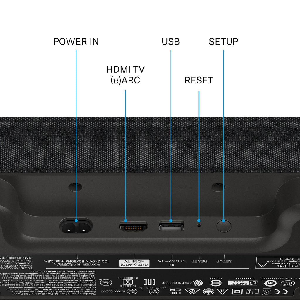 Sennheiser AMBEO Soundbar Mini Inputs and Power Port View