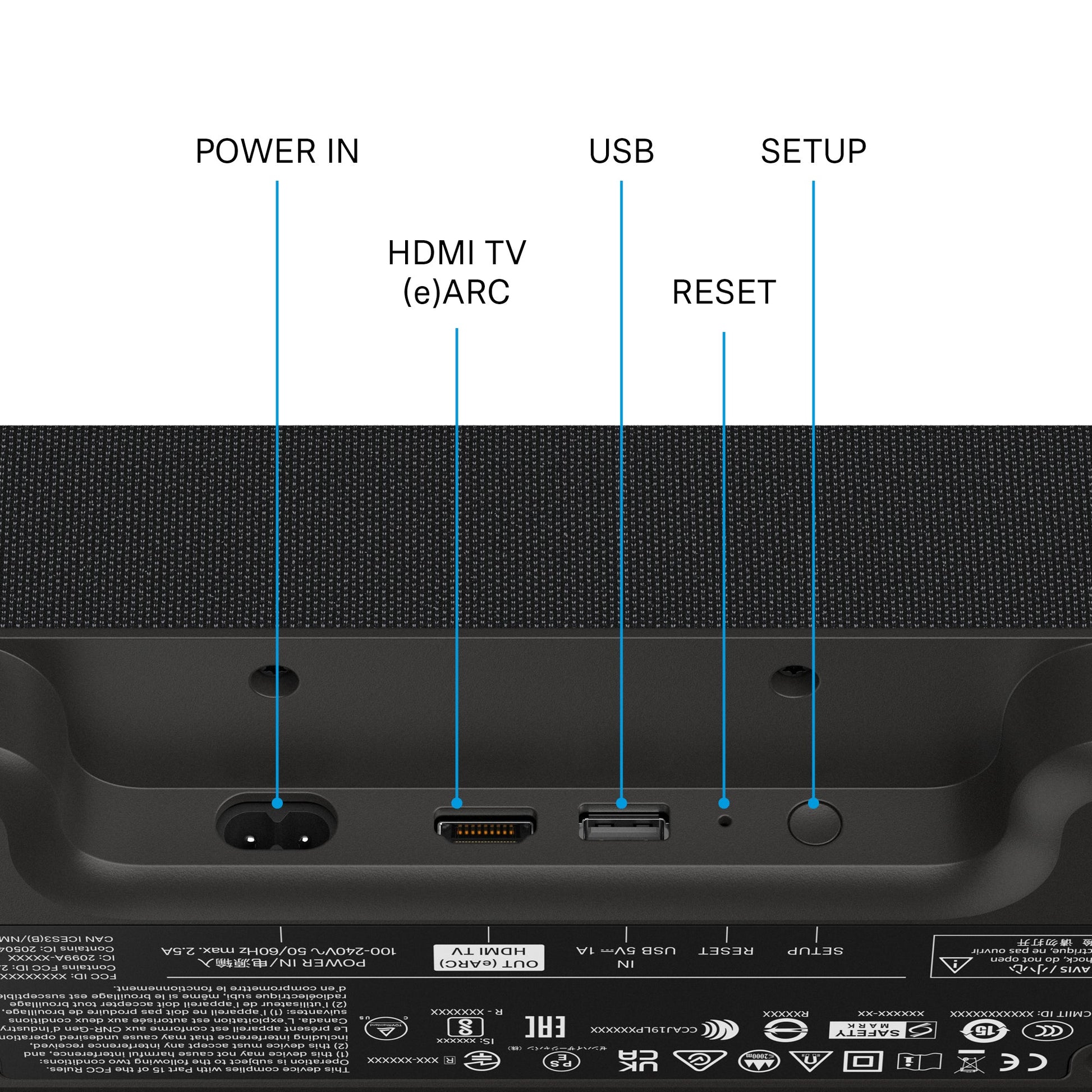 Sennheiser AMBEO Soundbar Mini Inputs and Power Port View