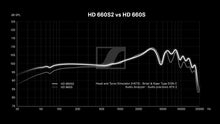 Load image into Gallery viewer, Sennheiser HD 660 S 2 Open Back Audiophile Headphones Frequency Chart vs HD 660 S
